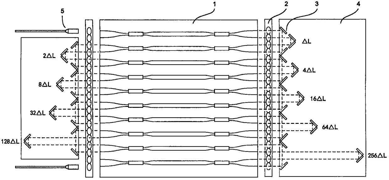 High precision N-bit dimmable delay