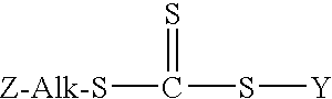 Controlled free radical agent for nanocomposite synthesis