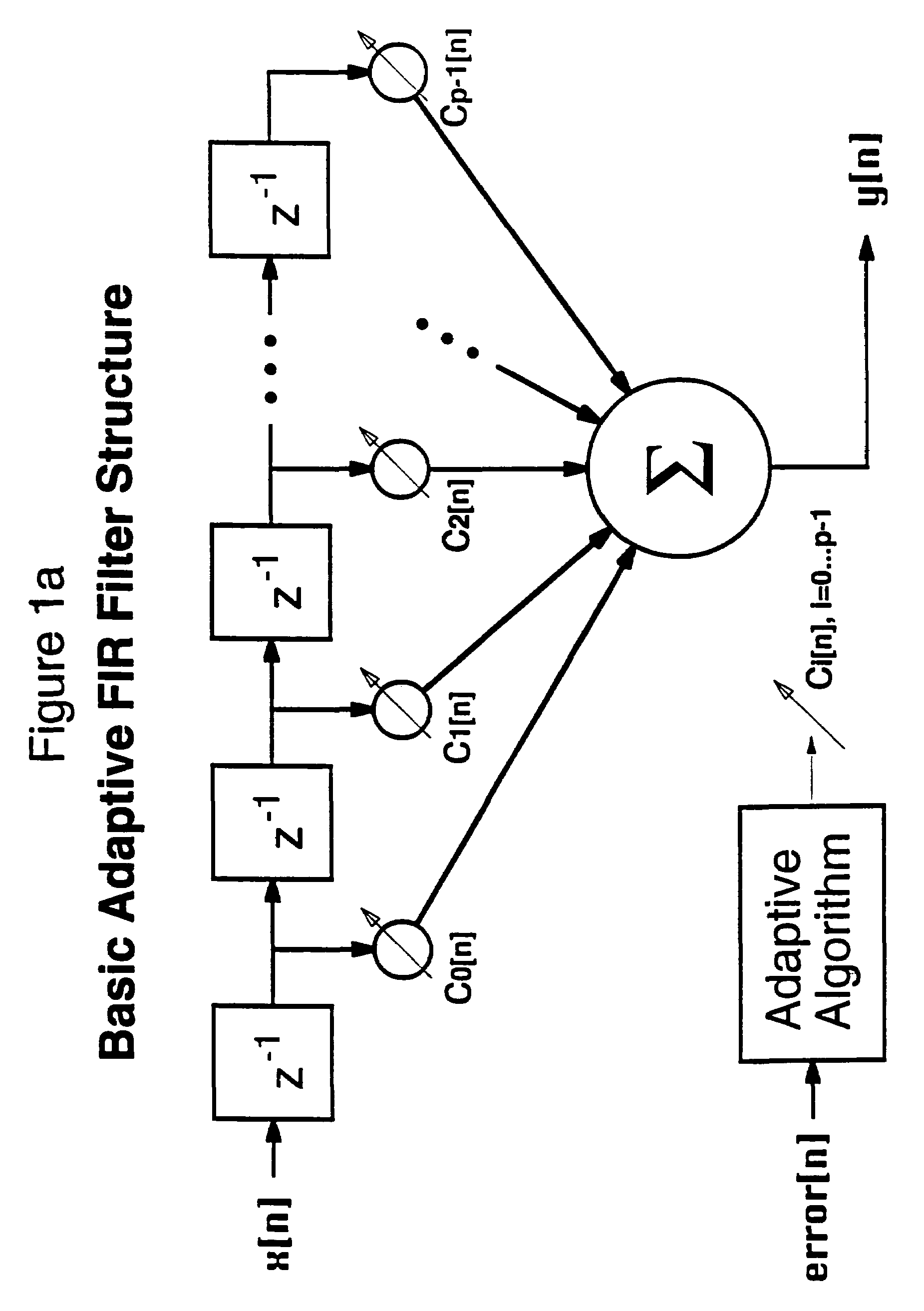 Method and apparatus for detecting a secondary destination of a telephone call based on changes in the telephone signal path