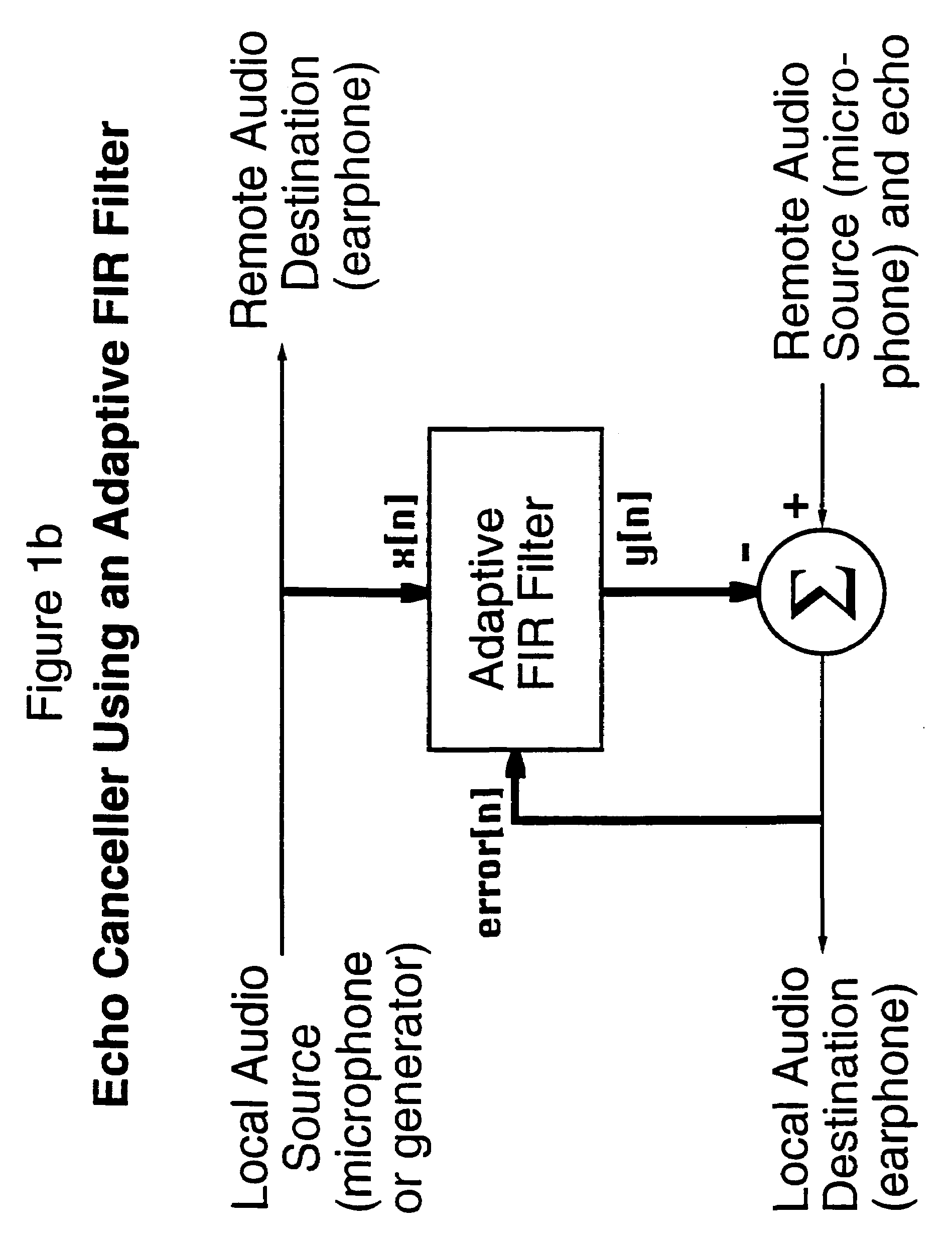 Method and apparatus for detecting a secondary destination of a telephone call based on changes in the telephone signal path