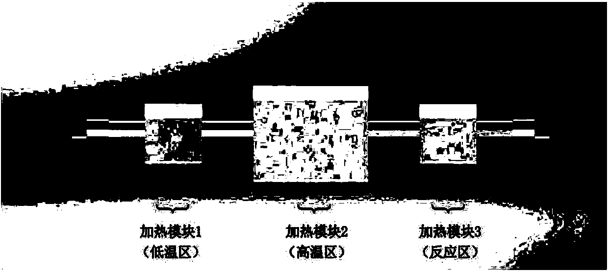 Method and equipment for preparing TMDCs (two-dimensional transition metal disulphide compound single crystals)