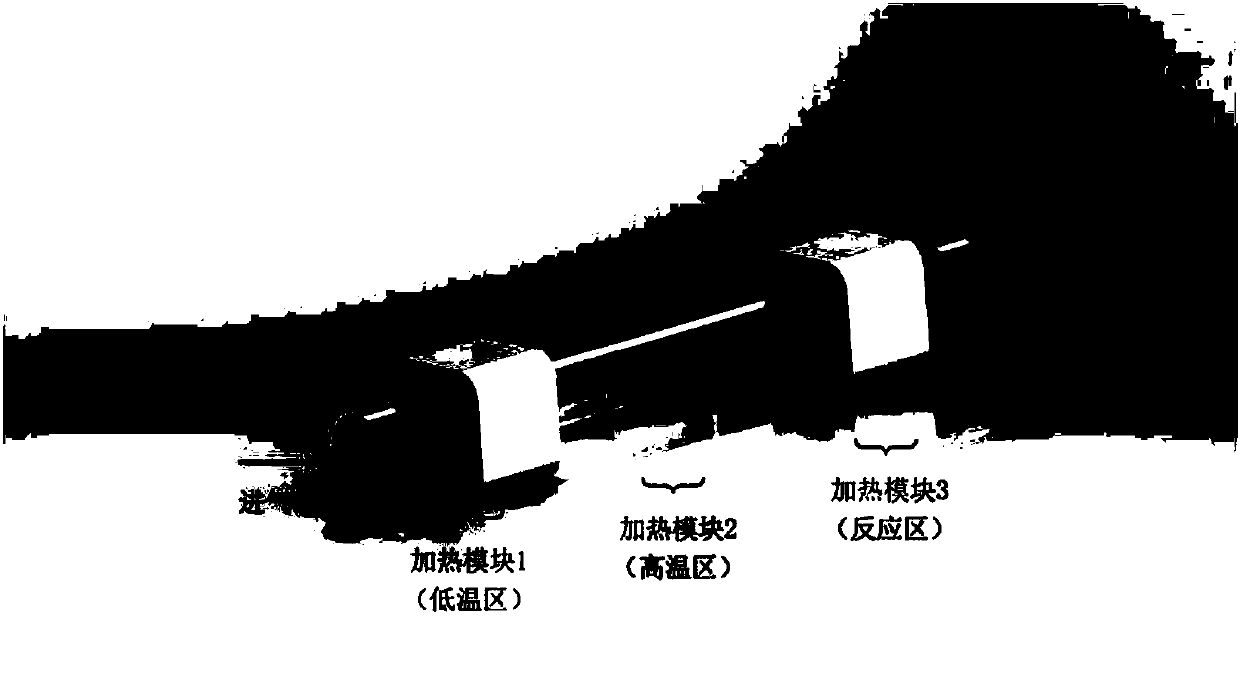 Method and equipment for preparing TMDCs (two-dimensional transition metal disulphide compound single crystals)