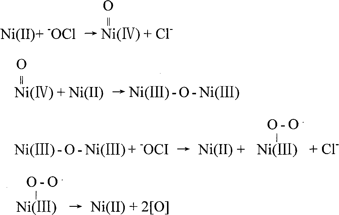 Treating method for efficiently catalyzing and oxidizing chlor-alkali industrial waste water