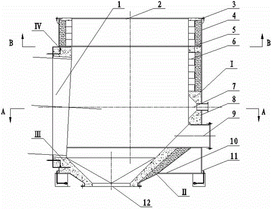 Communication device used in garbage incineration system