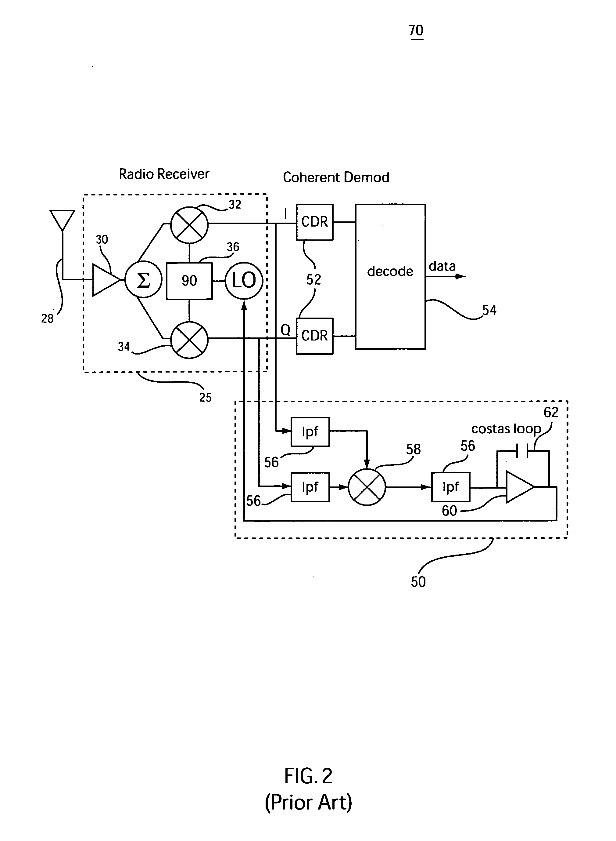 Apparatus and method for signal phase control in an integrated radio circuit