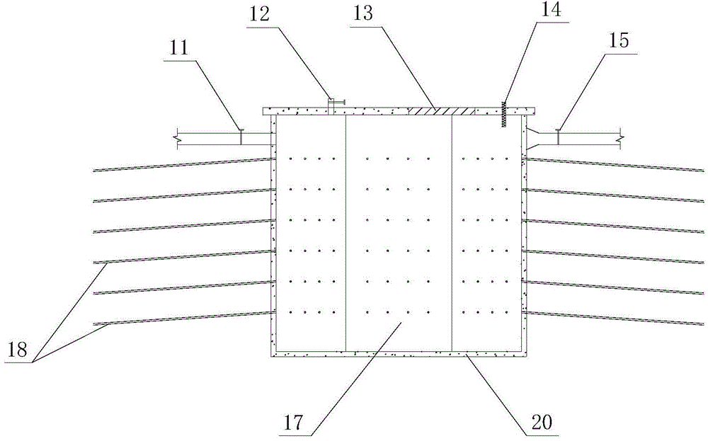 Rainwater collection diversion and strata conservation regulation and storage system