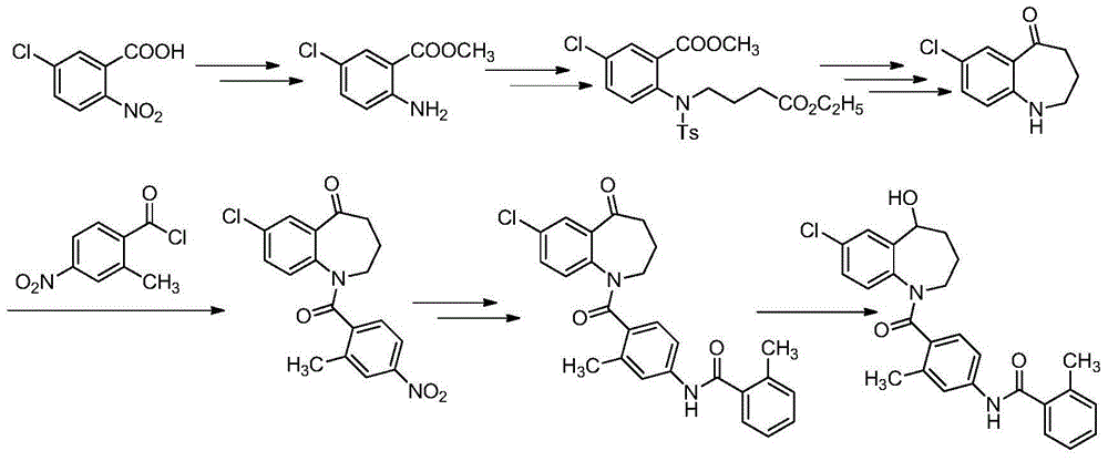 Preparation method for cardiovascular disease treatment drug