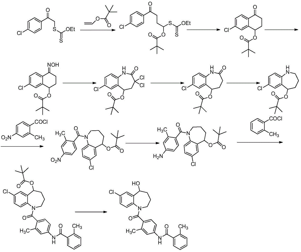 Preparation method for cardiovascular disease treatment drug