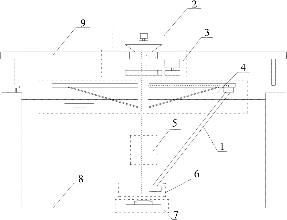 Rotary testing device for vortex-induced vibration for oblique riser under shear current