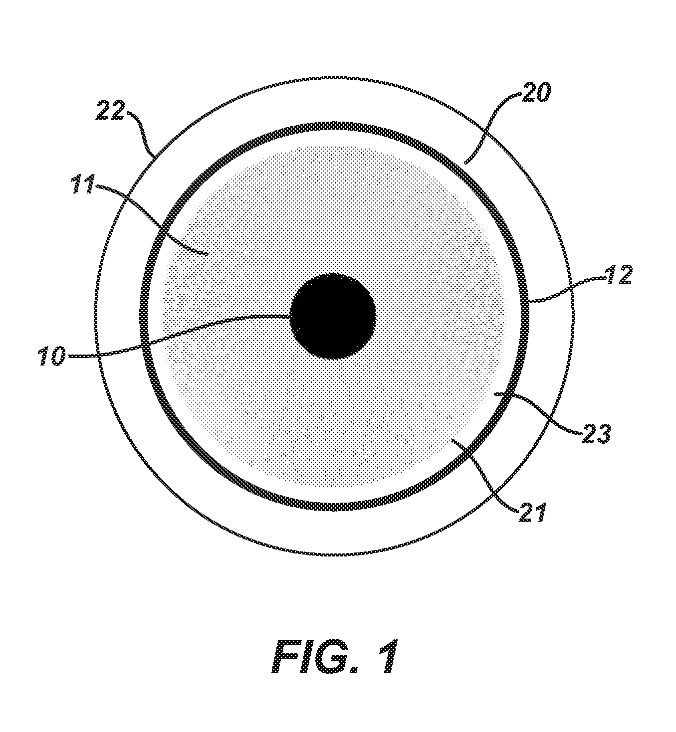 Contact Lens with Halo Effect