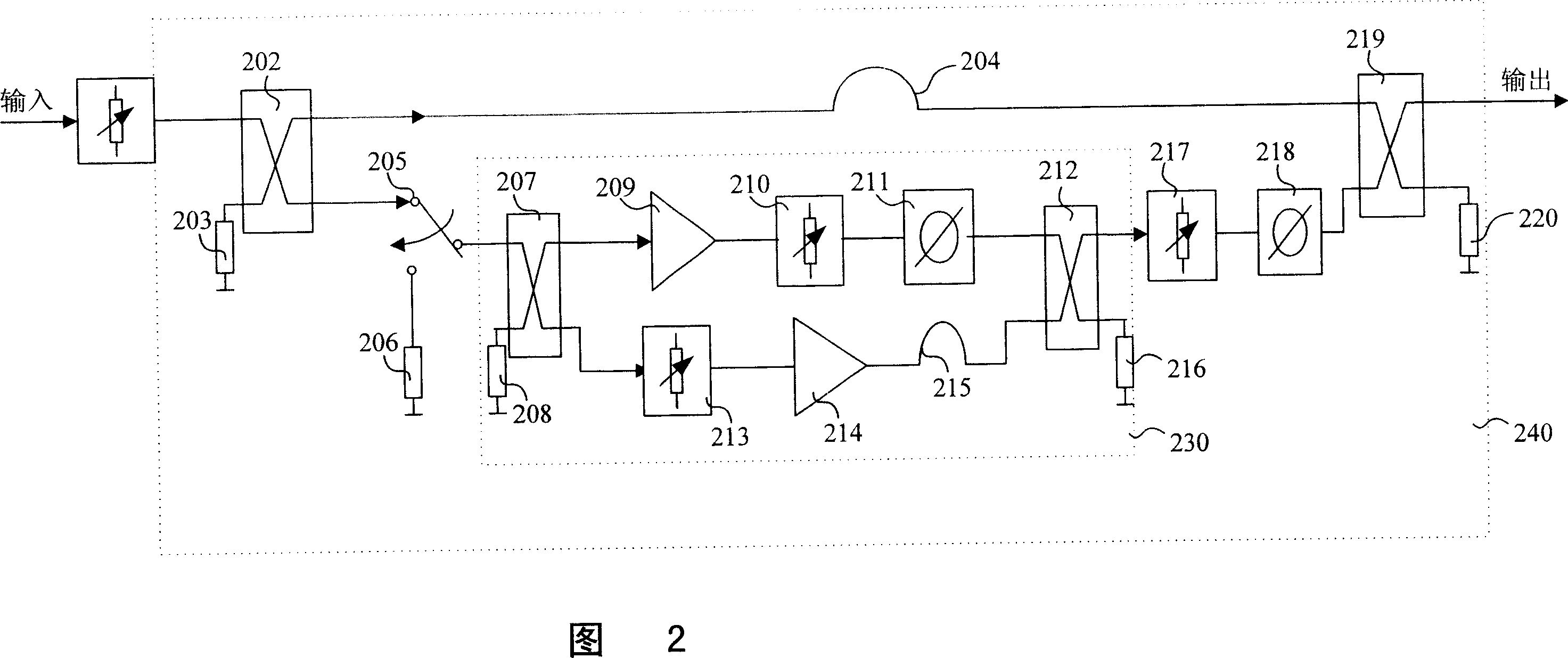 A pre-distorter and TD-SCDMA power amplification module using this predictive distorter