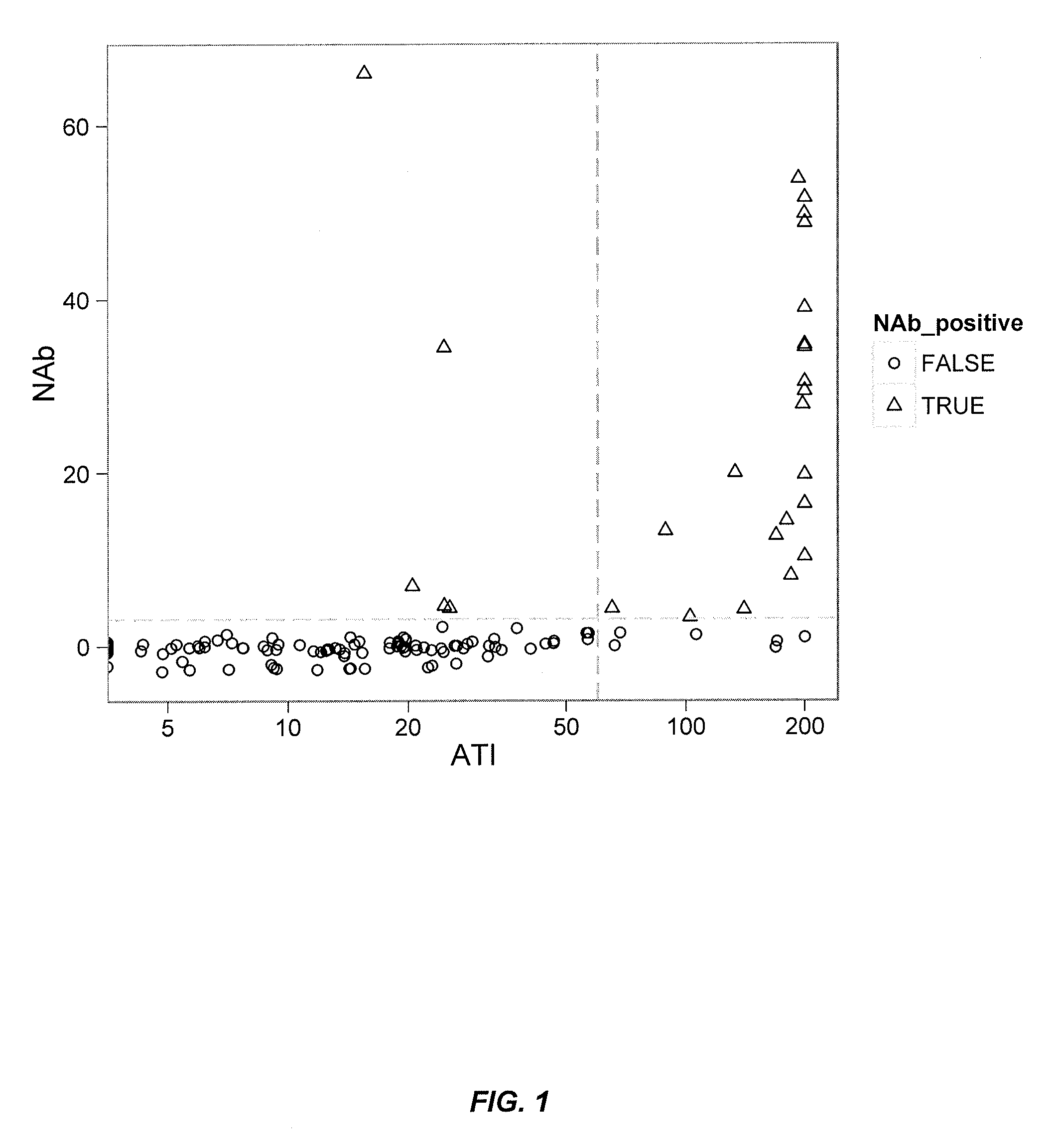 Assays for detecting neutralizing autoantibodies to biologic therapy