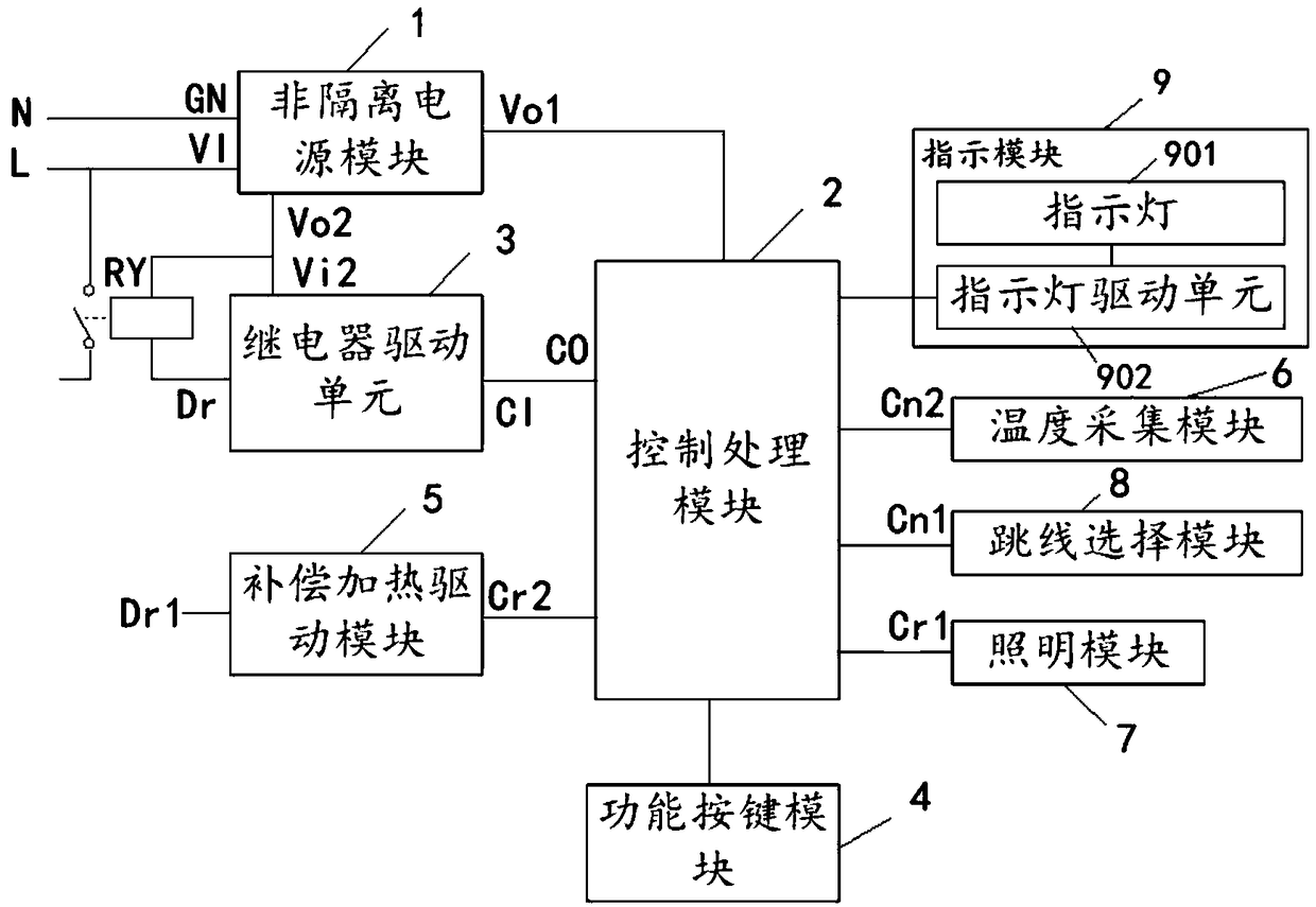 Temperature control circuit, refrigeration device and refrigerator