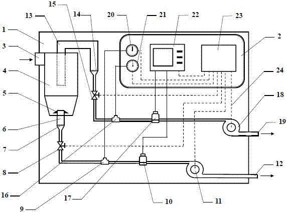 Extra-large-flow radioactive aerosol sampling device