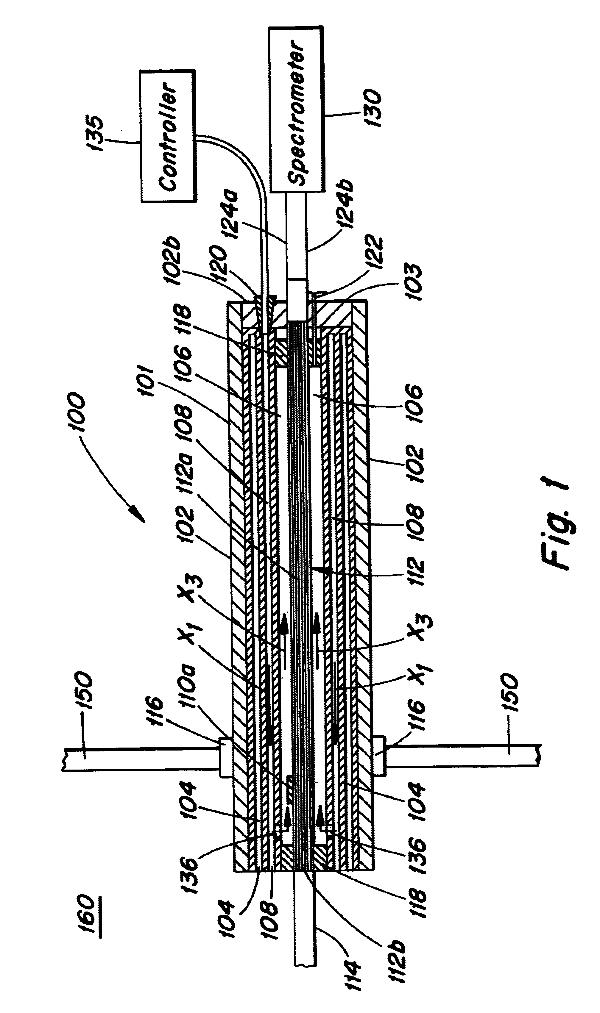 Oxygen monitoring device