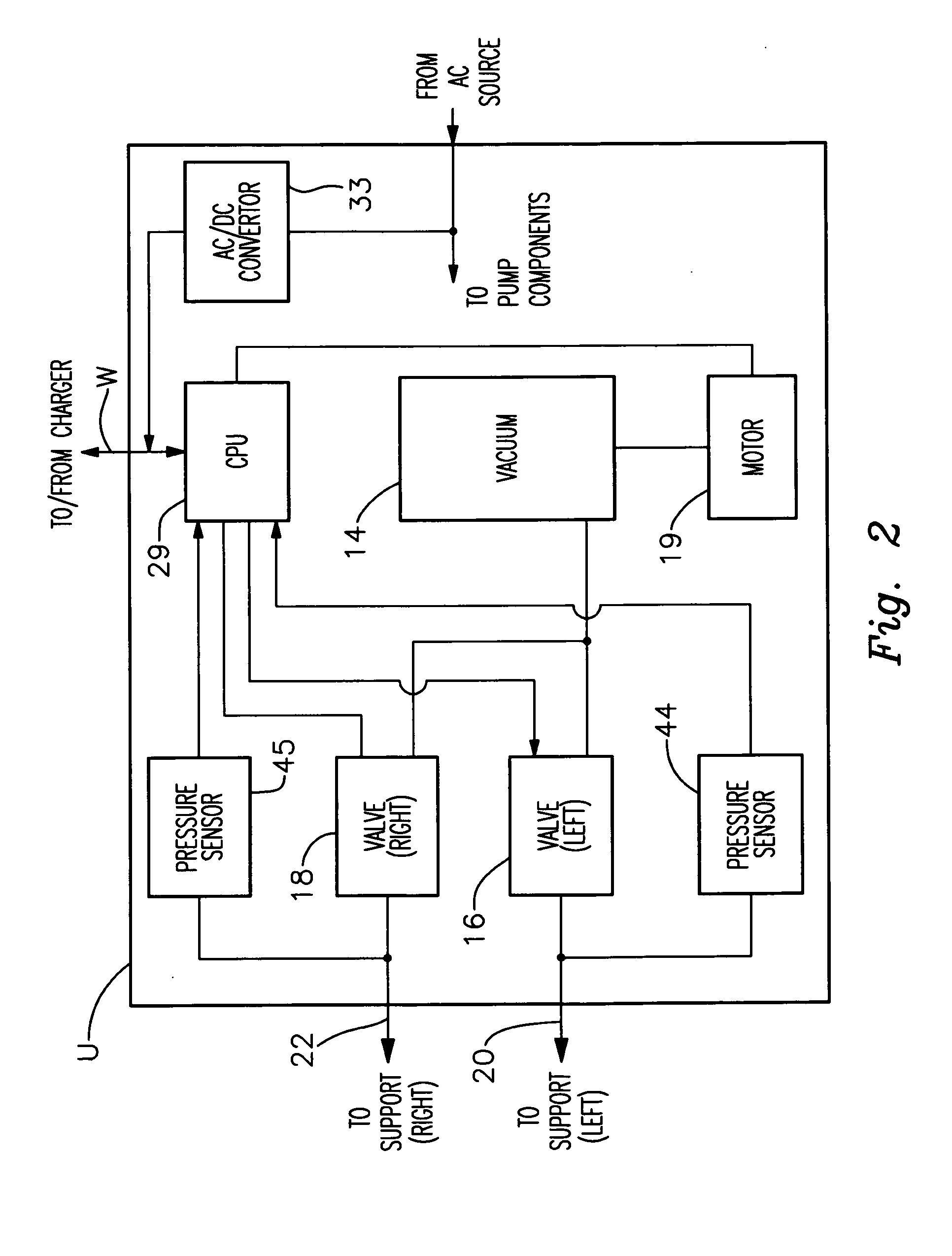 Pressure control and feedback system for an adjustable foam support apparatus