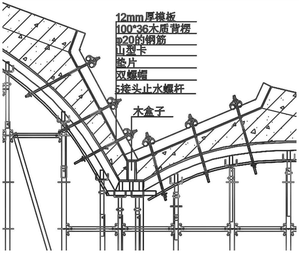 Assembling method of special-shaped double-curved-surface bare concrete wall