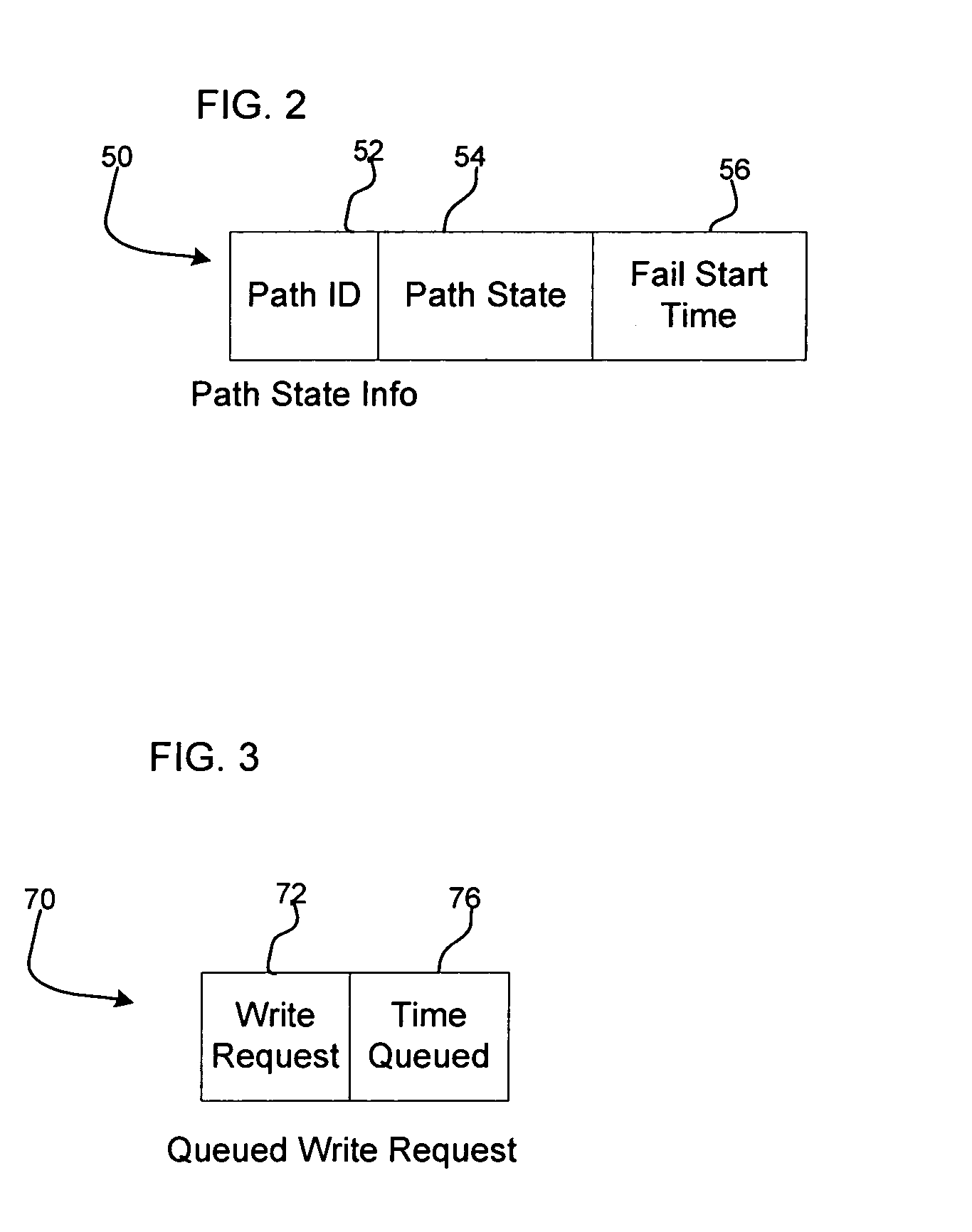 Method, system, and program for transmitting input/output requests from a primary controller to a secondary controller