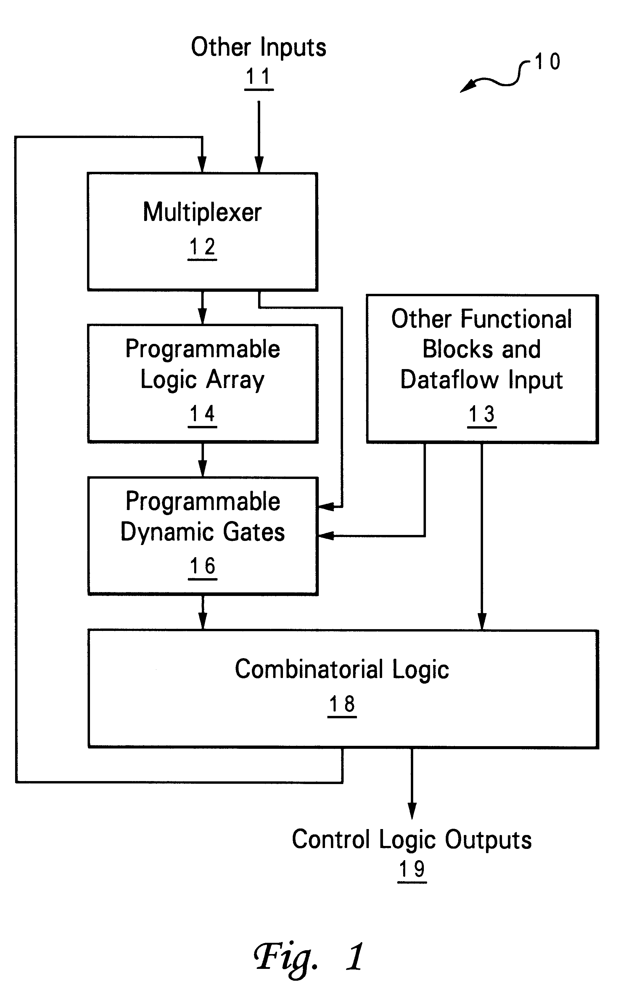 Method and apparatus for implementing logic using mask-programmable dynamic logic gates