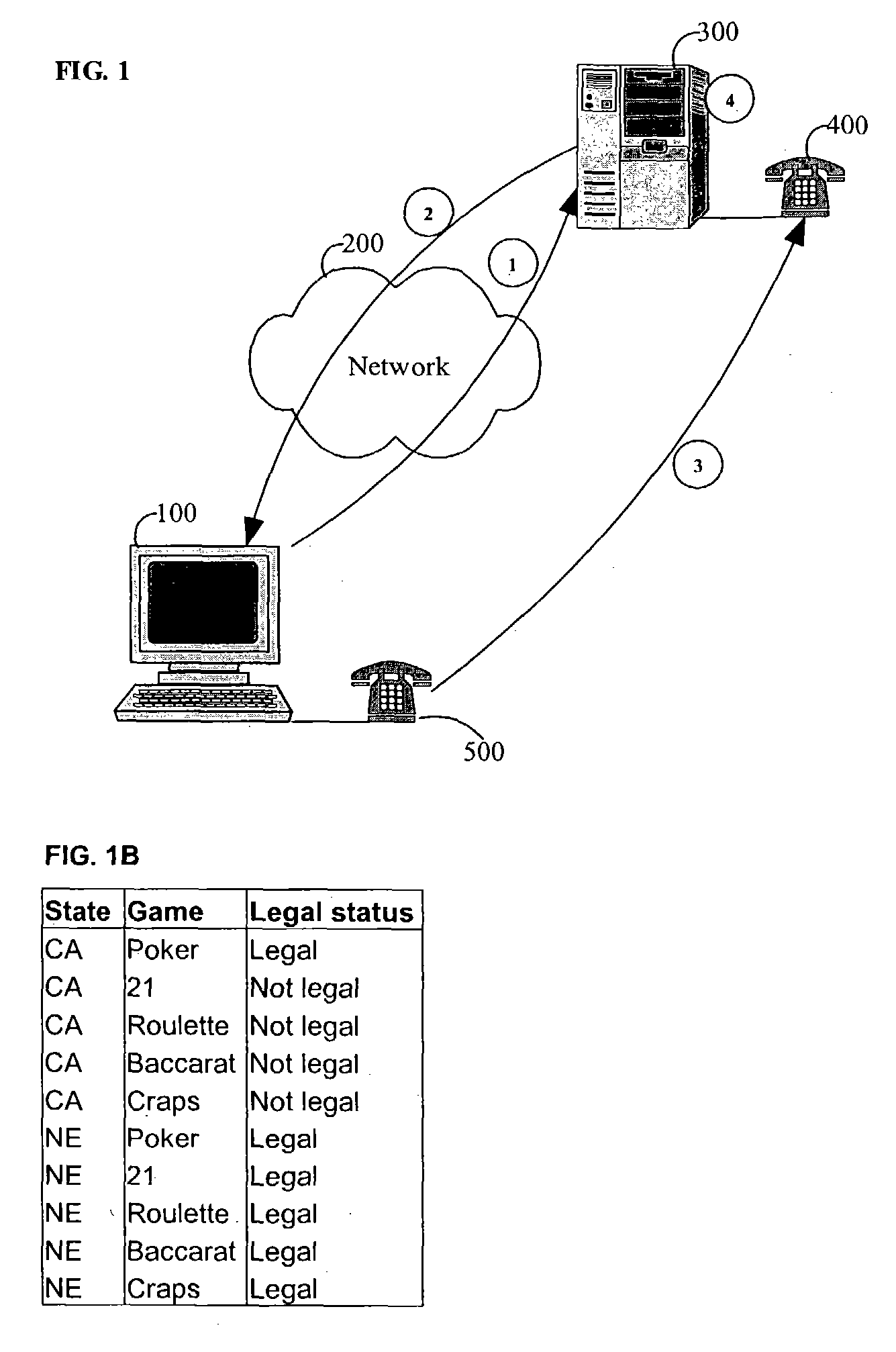 Method and device for determining the physical location and identity of a user