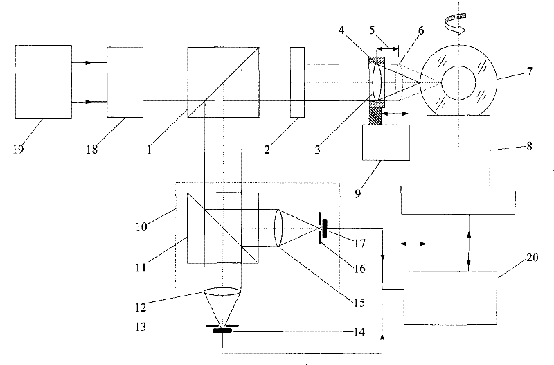 Method for measuring inside and outside outline as well as wall thickness of differential confocal targeting trigger-type hollow sphere and device therefor