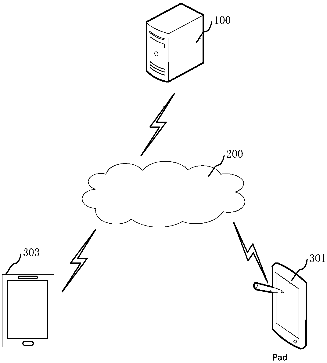 Lyric evaluation method and device, storage medium and computer device