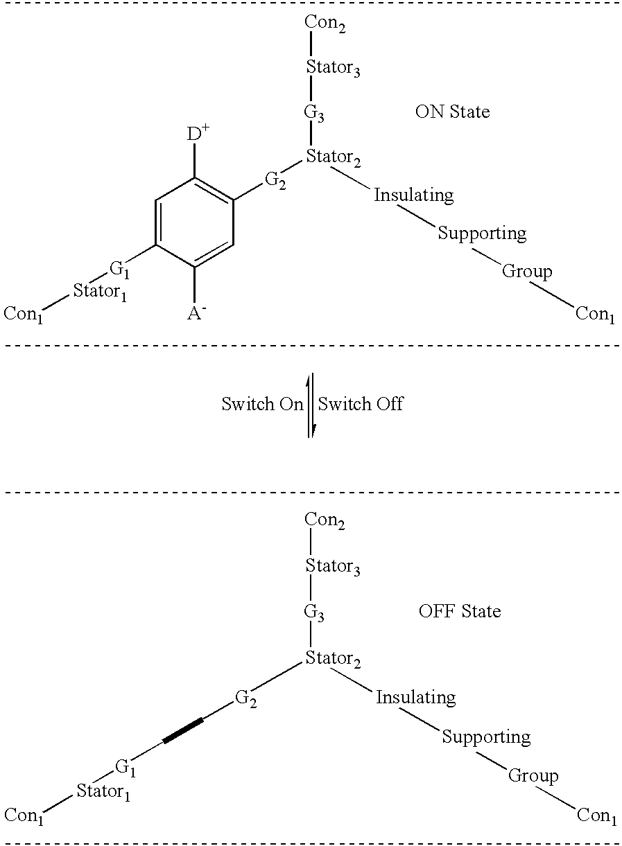 New E-field-modulated bistable molecular mechanical device