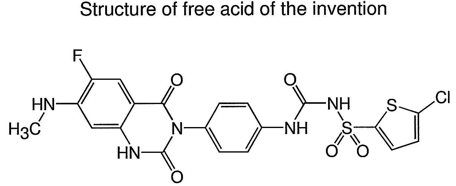 [4-(6-fluoro-7-methylamino-2,4-dioxo-1,4-dihydro-2h-quinazolin-3-yl)-phenyl]-5-chloro-thiophen-2-yl-sulfonylurea salts, forms and methods related thereto