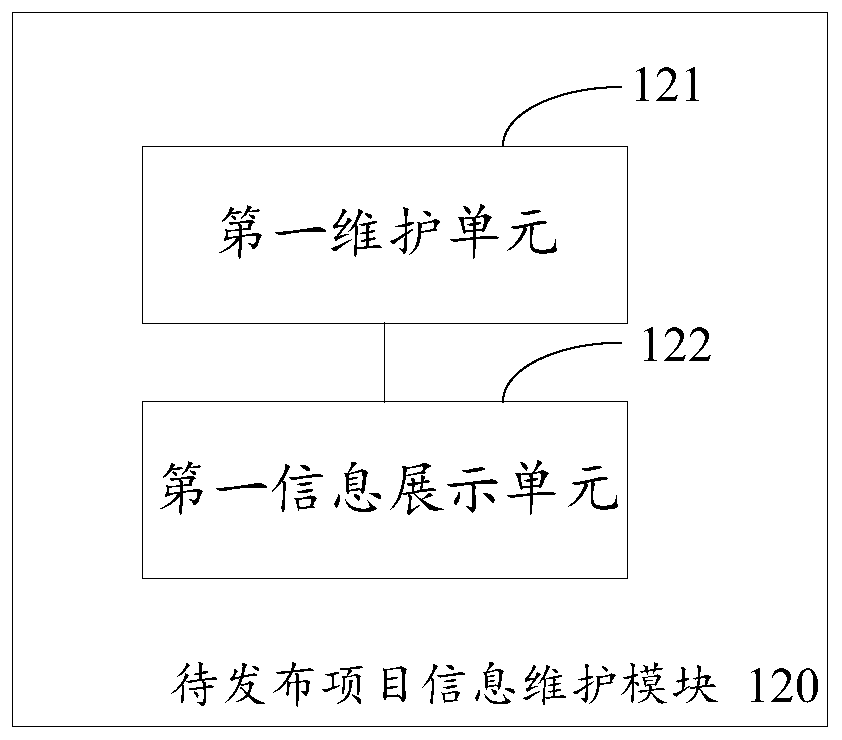 Transaction information service system