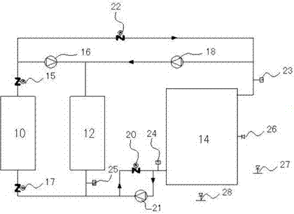 Cool storage and cool supply system for data equipment