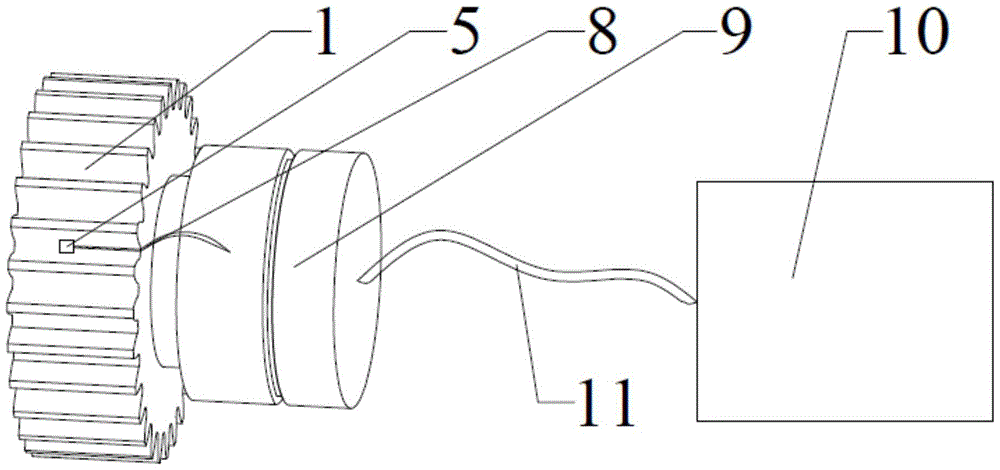 Test method and test device for gear tooth root bending fatigue durability