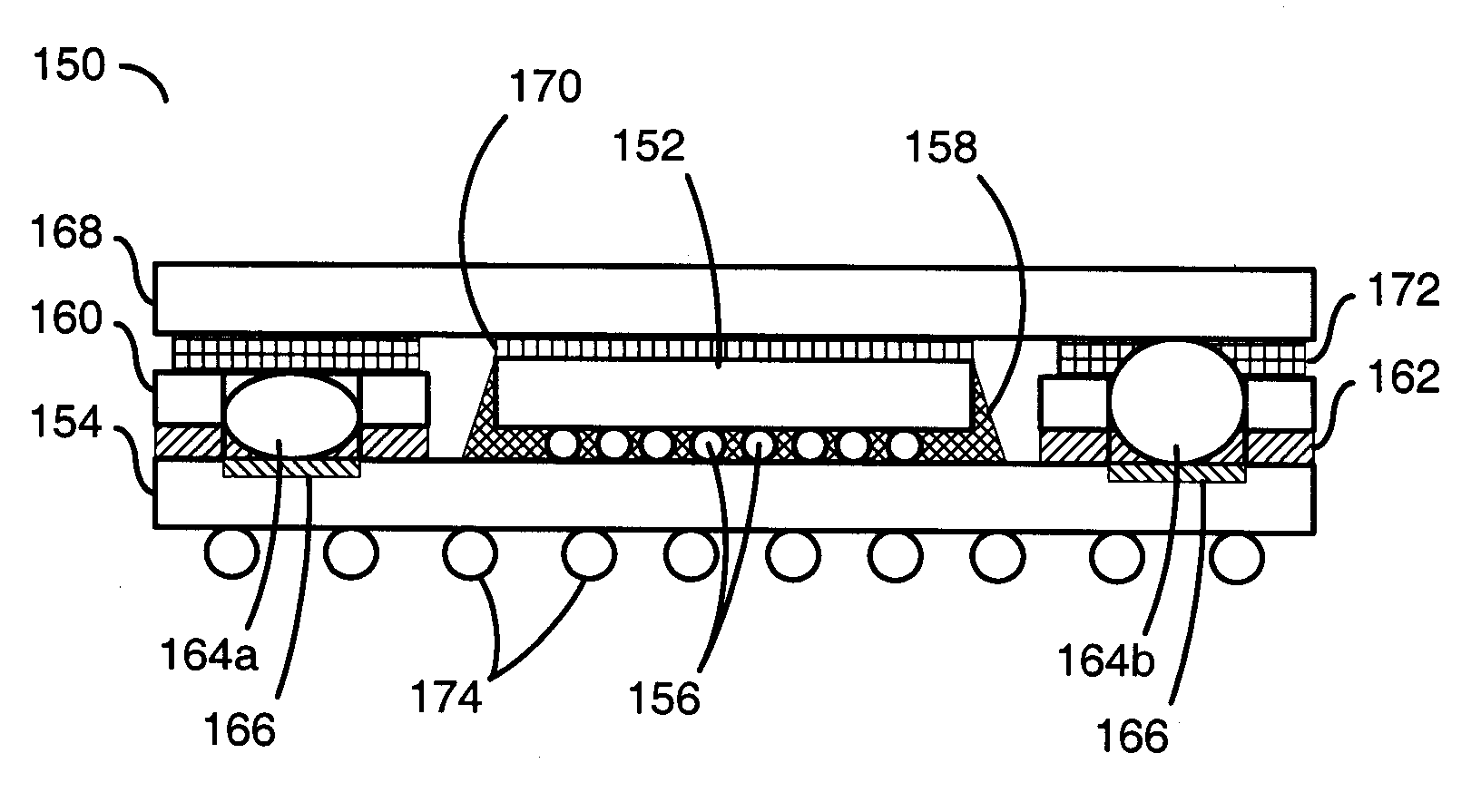 Process of grounding heat spreader/stiffener to a flip chip package using solder and film adhesive