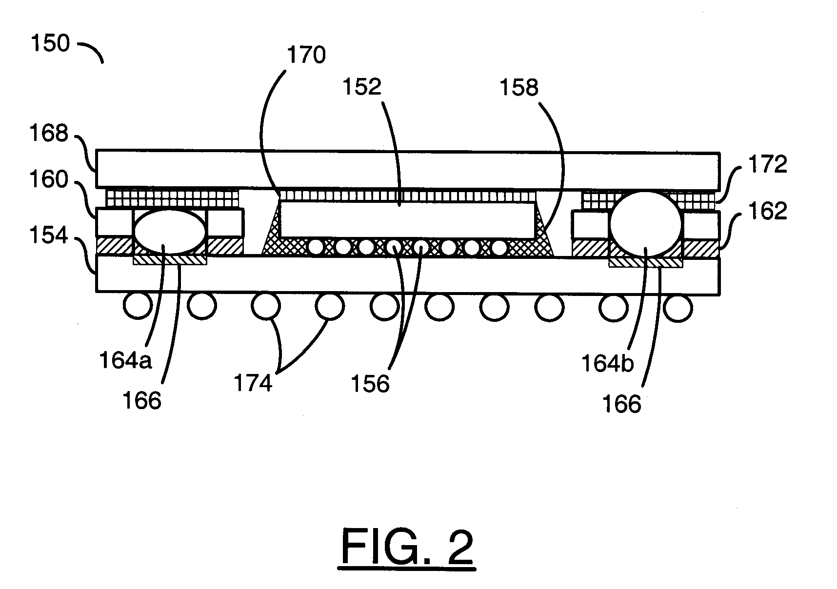 Process of grounding heat spreader/stiffener to a flip chip package using solder and film adhesive