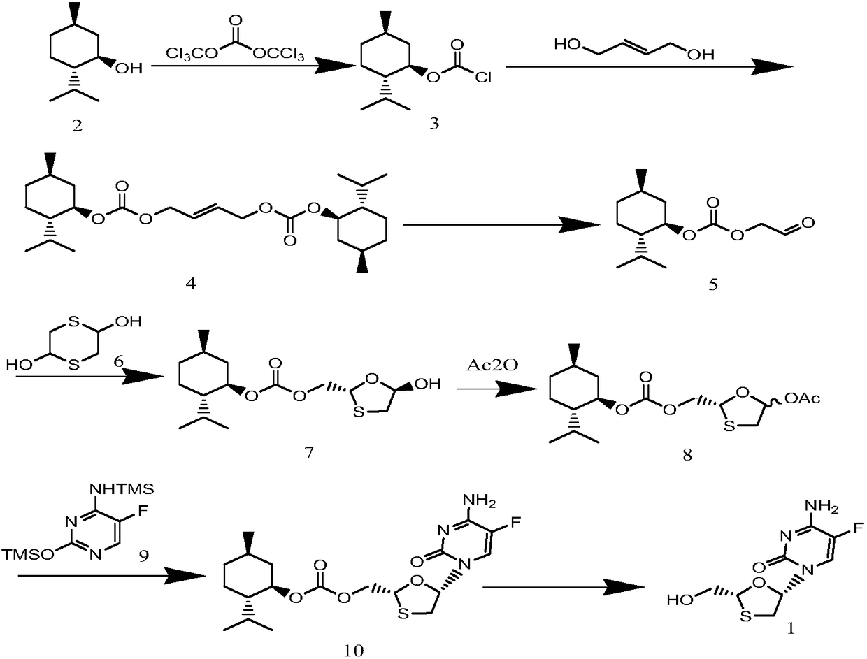 Method for preparing emtricitabine