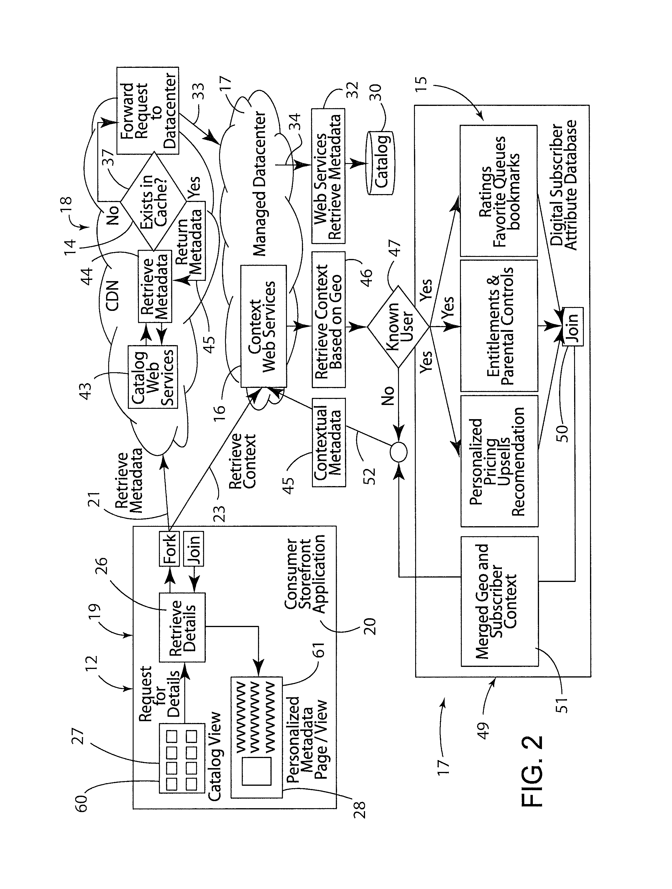 Digital content management system and process for the personalized search and browse of a digital content catalog