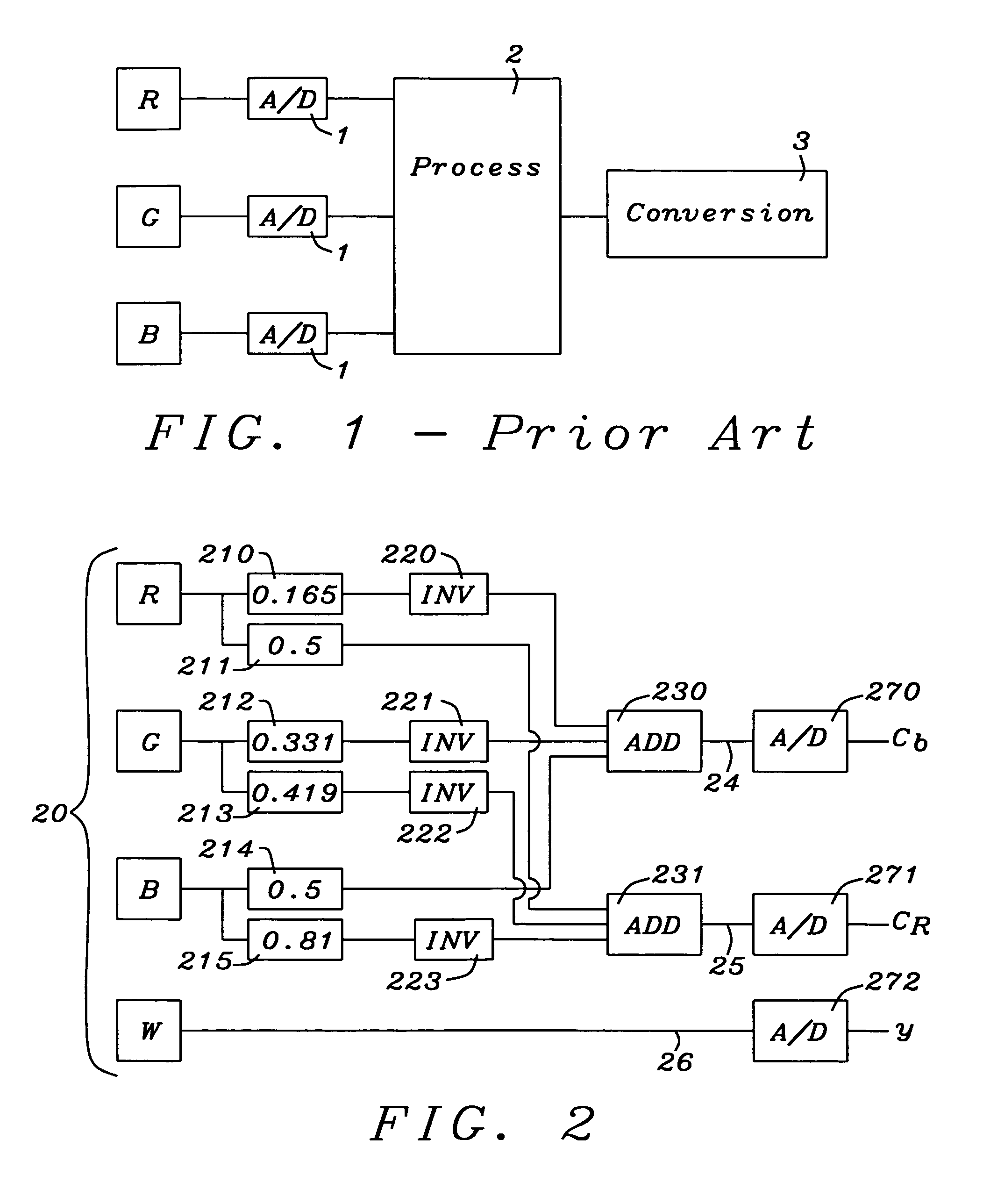 Color space conversion in the analog domain