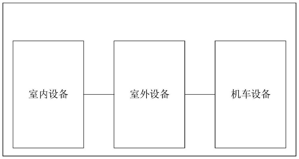 Non-centralized area access safety protection method and system