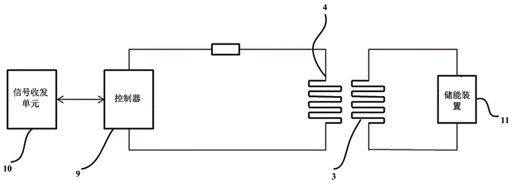 Unmanned aerial vehicle take-off or landing control system and control method