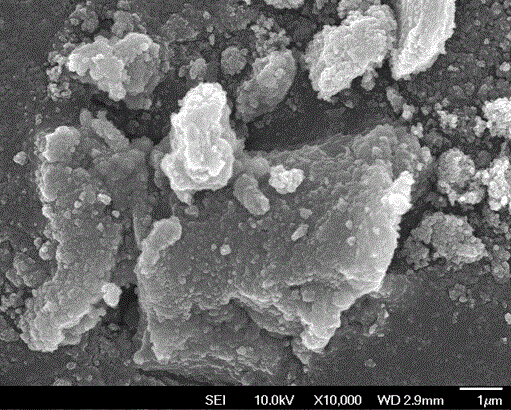 Preparation method and application of titanium dioxide-graphene oxide-carbon composite material (TiO2-GO-AC)