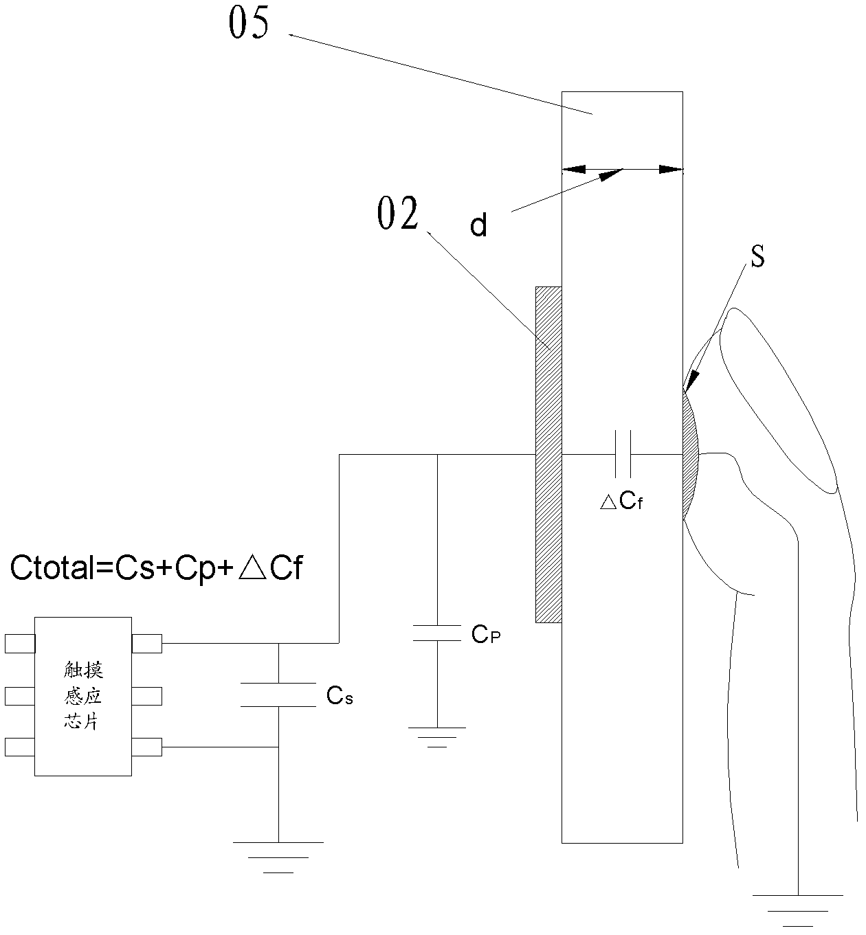 Air-sweeping equipment, control method and device thereof, and air conditioner