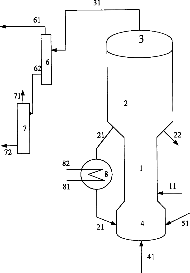 Method for producing dimethyl ether by catalytic cracking coupling methanol dehydration