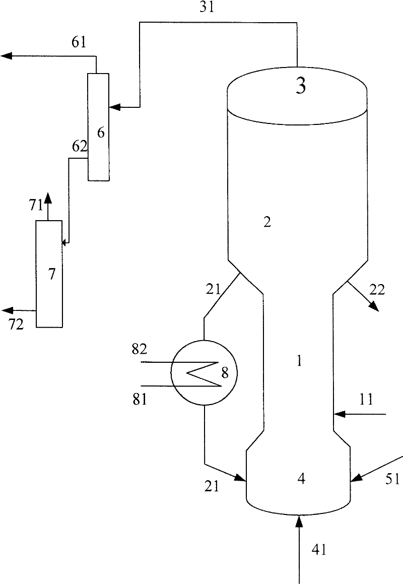 Method for producing dimethyl ether by catalytic cracking coupling methanol dehydration