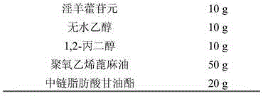 Use of anhydroicaritin in preparation of myelosuppression prevention or treatment medicines