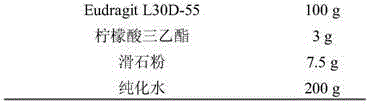 Use of anhydroicaritin in preparation of myelosuppression prevention or treatment medicines