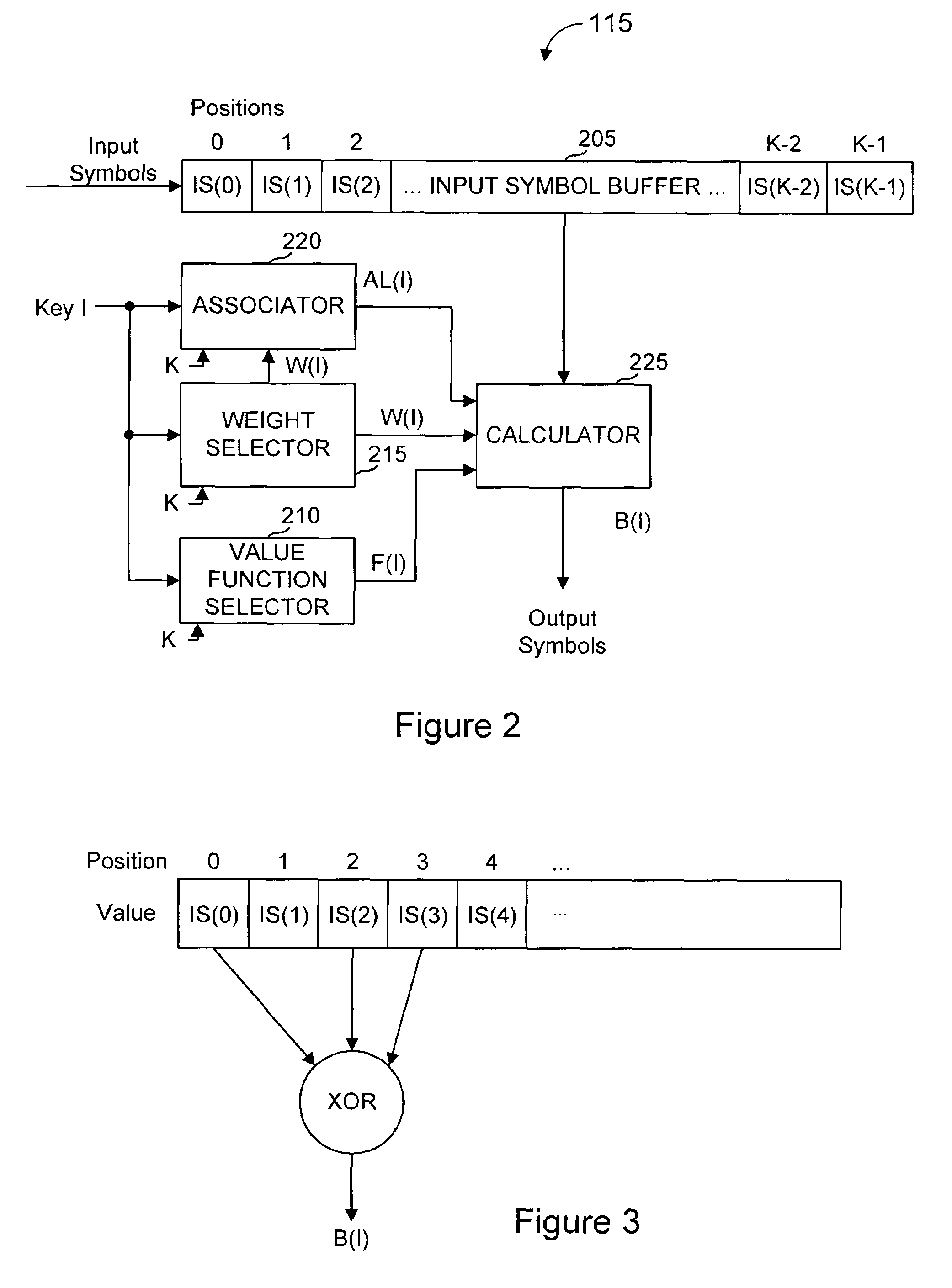 Information additive code generator and decoder for communication systems