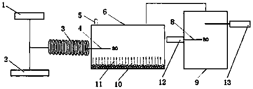 Preparation apparatus and preparation method of small molecular energy water