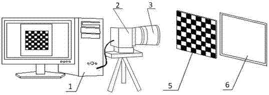 Reading recognition measurement method for pointer type instrument based on machine vision system