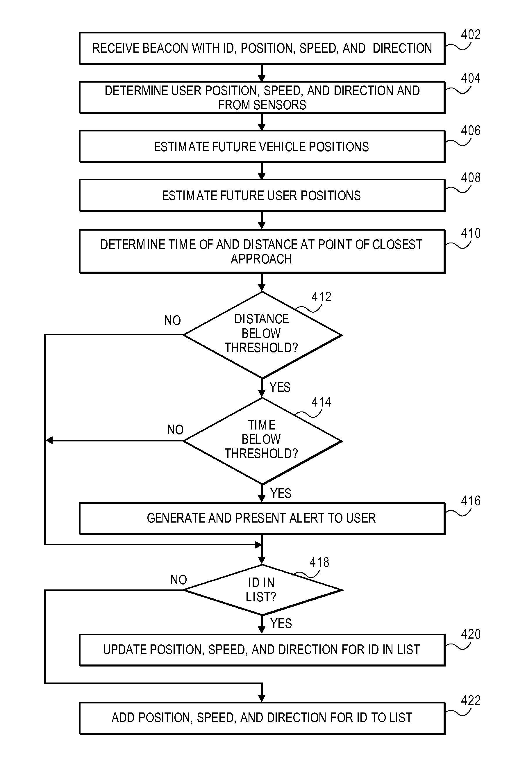 Wireless beacon collision warning system