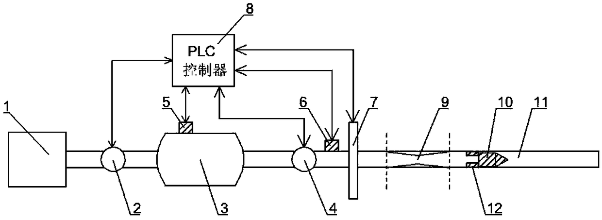 Air gun launching device with quick release mechanism