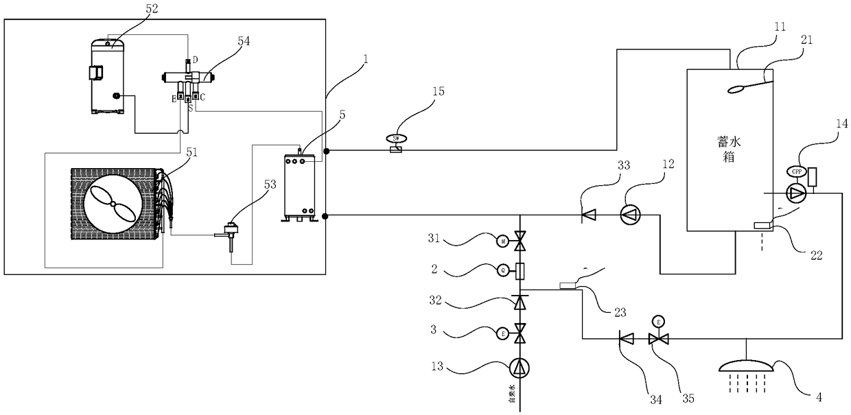 Heat pump hot water system and control method thereof